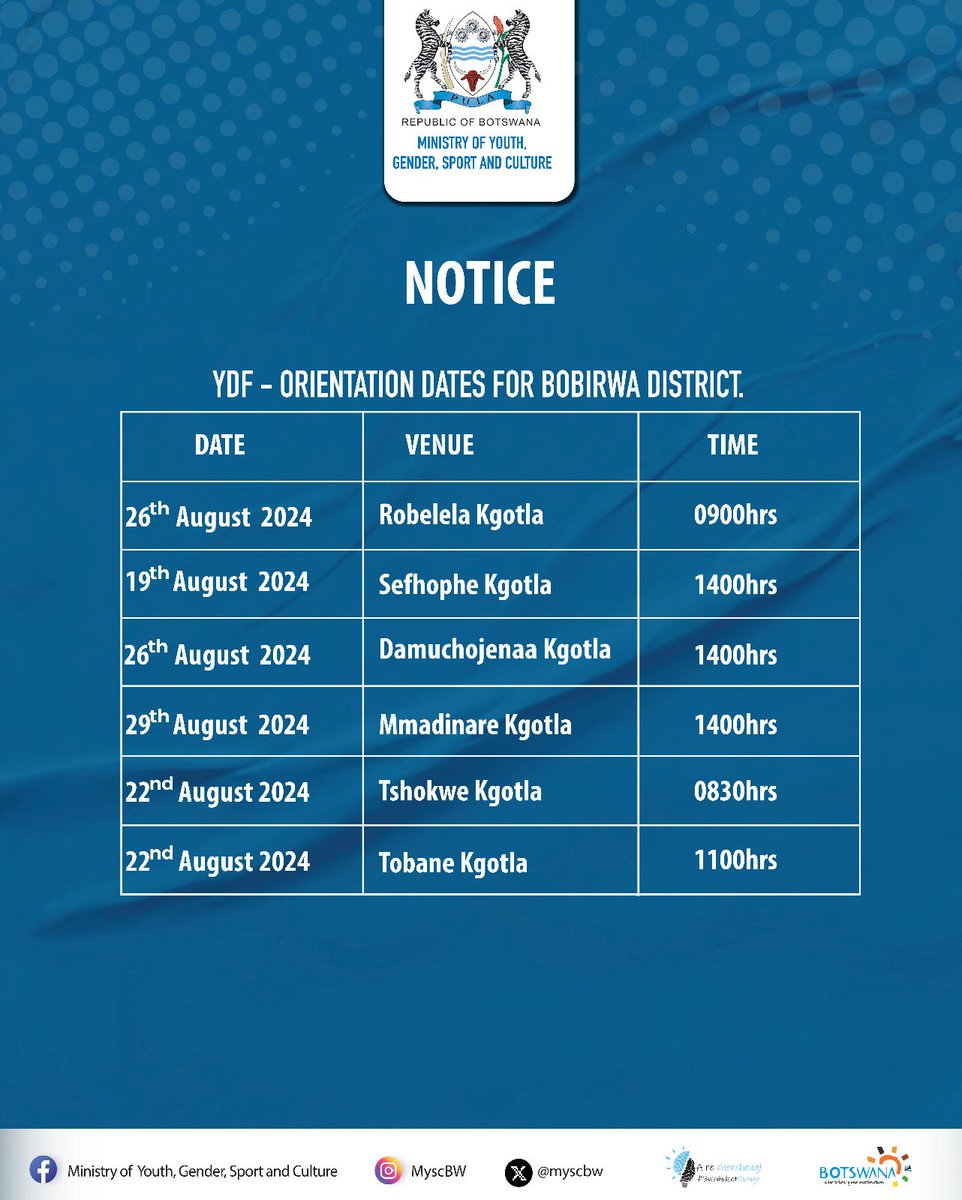 Bobirwa District YDF Orientation schedule, don't miss out!!