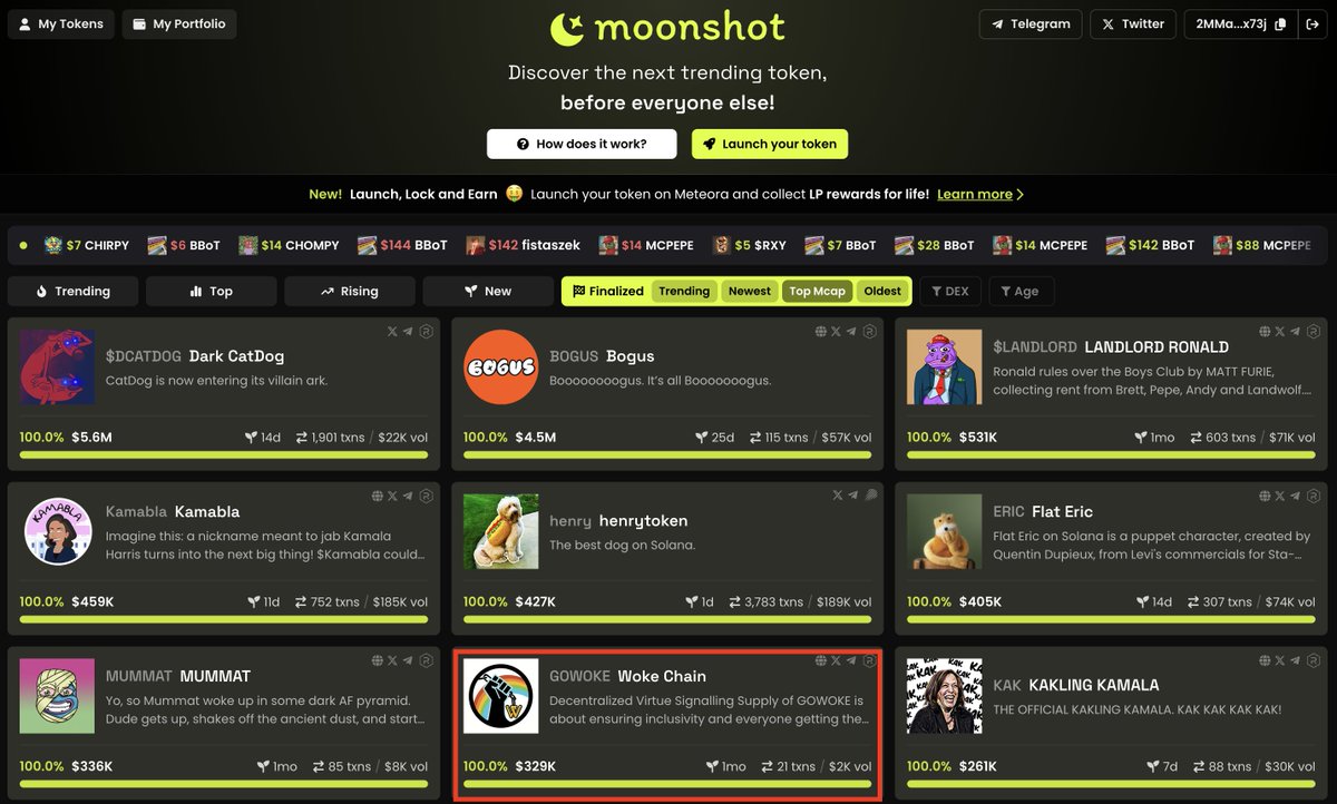 Of the top 10 finalized Moonshot launches, only 2 are over a month old and holding steady after initial hype.  The rest all pump into top 10 and quickly disappear afterwards. Woke Chain is one of those 2 tokens showing strong holders and endless meme possibilities.