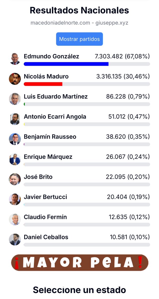 Cesar Moya tweet media