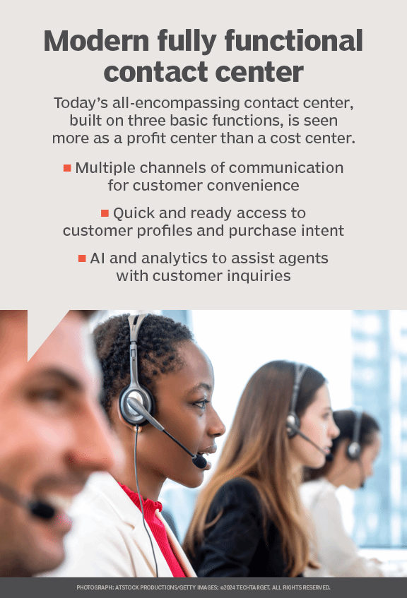 Learn how to guarantee and monetize #QualityAssurance for the #ContactCenter, including defining clear metrics, using real-time analytics and upskilling agents: bit.ly/3M56tqL