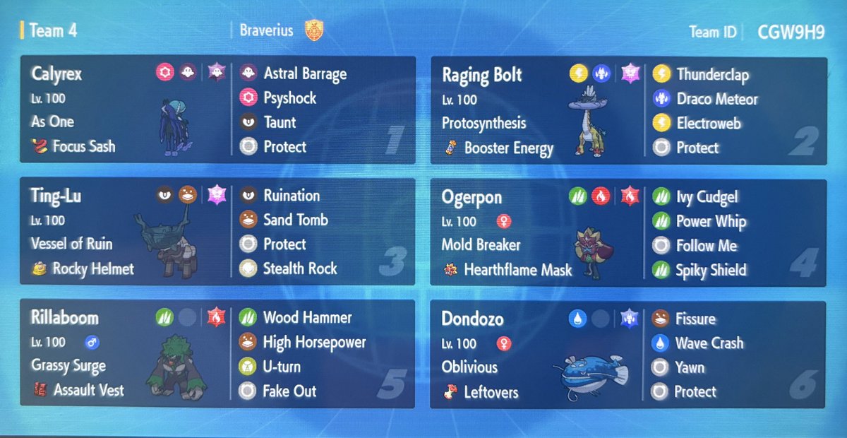 this is the team I ran at 2024 worlds. I finished 8-3, 57th overall

the original version was built by <a href="/Ariamizumiya/">露娜比亚VGC</a> and run by <a href="/sunoru_sidw/">スノル</a> at NAIC. sunoru and I worked together to refine it for worlds

feel free to try the rental. I will likely write a proper article on it soon