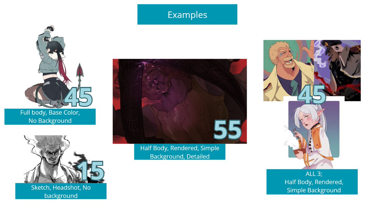 DANGOLISA'S COMMISSIONS OPEN! 

.

I drop you here the Prices, Terms, and some Examples.
Please read everything well.

To contact me, send a private message here on twitter, or send an email at: liswhre@gmail.com 

Thank you so much for your support.

.

🍡 - Dango
#commissionart