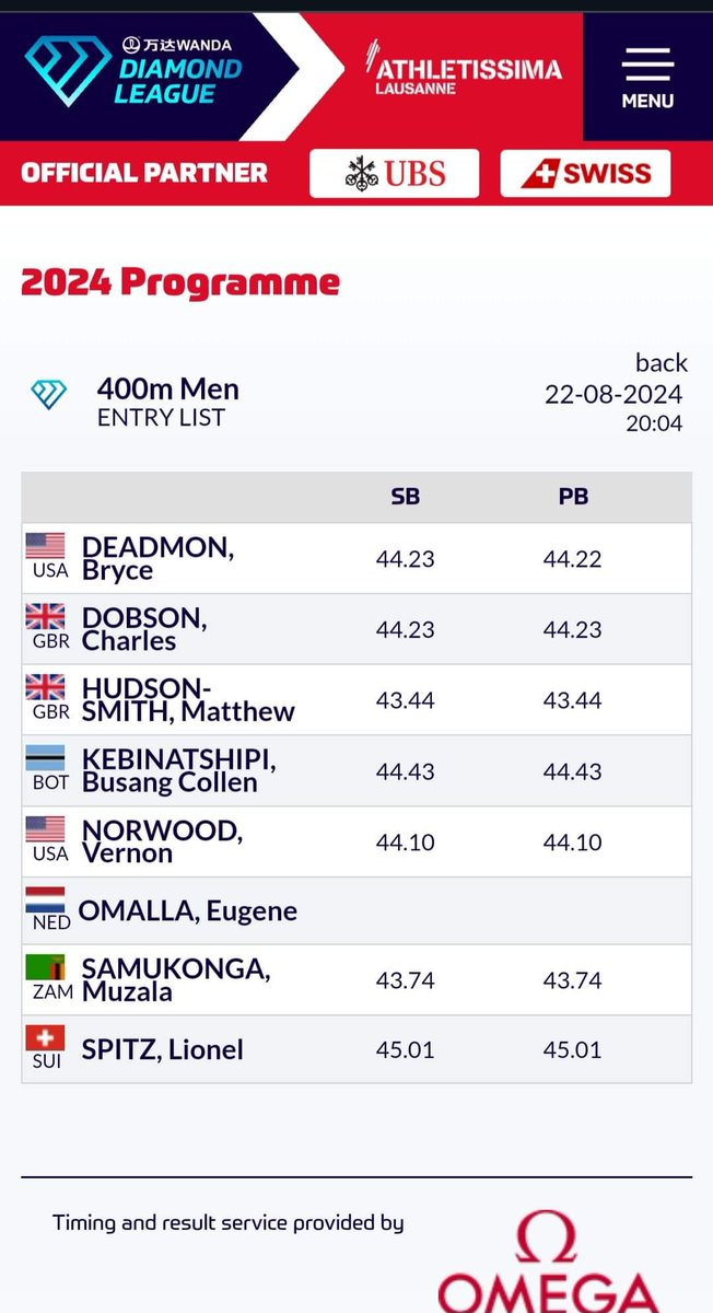 Ministry of Youth, Gender, Sport and Culture tweet media