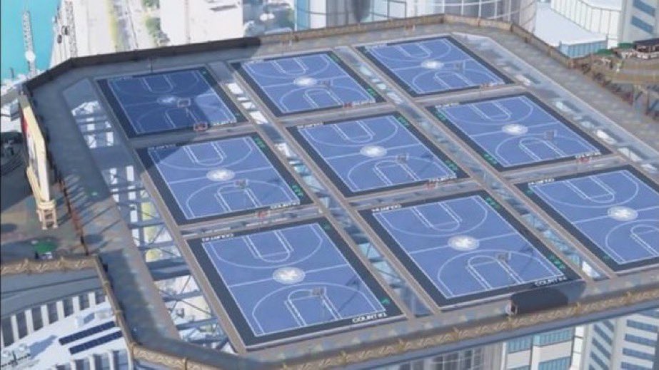 Trillville2K's tweet photo. Myteam Park is going to be such a W!🔥

Who trying to run in 2K25?👀 https://t.co/mupuxFazG4