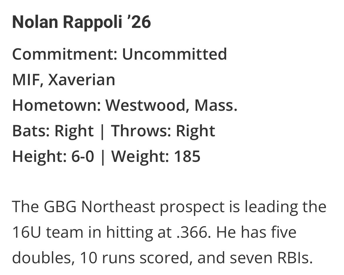 Xaverian Brothers Baseball (@xbhsbaseball) on Twitter photo Shoutout to our 5 guys that were recognized by <a href="/NE_Baseball/">NE Baseball Journal</a> as Standout Performers this summer for their club teams! #clap9
‘25 OF <a href="/JayceDevine/">Jayce Devine</a>
‘25 INF <a href="/jackoneil_12/">Jack O’Neil</a>
‘26 INF <a href="/NolanRappoli/">nolan rappoli</a>
‘25 SS <a href="/JacksonMorse15/">Jackson Morse</a> (<a href="/MasonBaseball/">George Mason Baseball</a>)
‘25 RHP <a href="/25paulmccarthy/">Paul McCarthy</a> (<a href="/TuftsBaseball/">Jumbo Baseball</a>) Shoutout to our 5 guys that were recognized by <a href="/NE_Baseball/">NE Baseball Journal</a> as Standout Performers this summer for their club teams! #clap9
‘25 OF <a href="/JayceDevine/">Jayce Devine</a>
‘25 INF <a href="/jackoneil_12/">Jack O’Neil</a>
‘26 INF <a href="/NolanRappoli/">nolan rappoli</a>
‘25 SS <a href="/JacksonMorse15/">Jackson Morse</a> (<a href="/MasonBaseball/">George Mason Baseball</a>)
‘25 RHP <a href="/25paulmccarthy/">Paul McCarthy</a> (<a href="/TuftsBaseball/">Jumbo Baseball</a>)