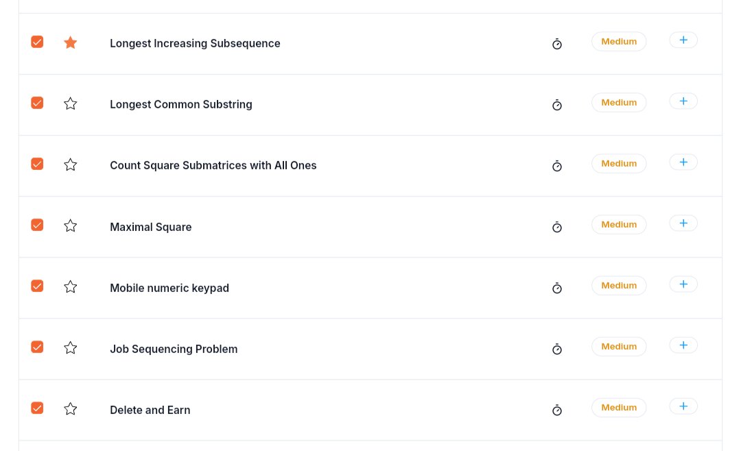 _viineet_'s tweet image. 🚀Day 37/45 of #CrackYourPlacement & #CrackYourInternship
Solved 7 medium problems from the @arsh_goyal's sheet.
#CodingChallenge #Tech #Internship #Placement #LearnInPublic #leetcode #DSA