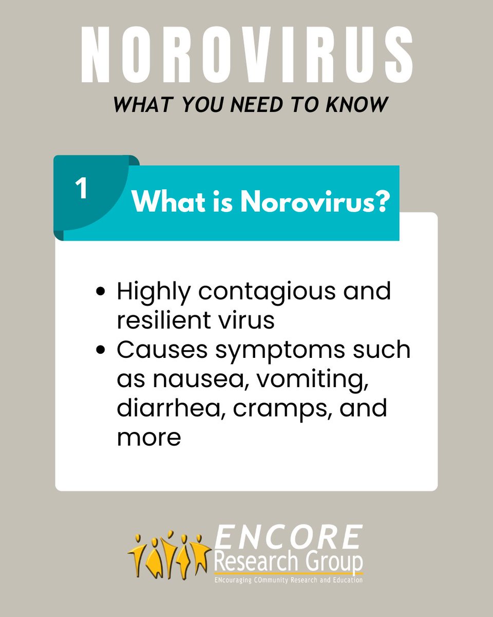 Encore_Research's tweet photo. Did you know that norovirus is a major cause of the stomach flu? Learn more about this tough virus in our latest article:

https://t.co/IQo58loFpt https://t.co/CNkAske1Nh