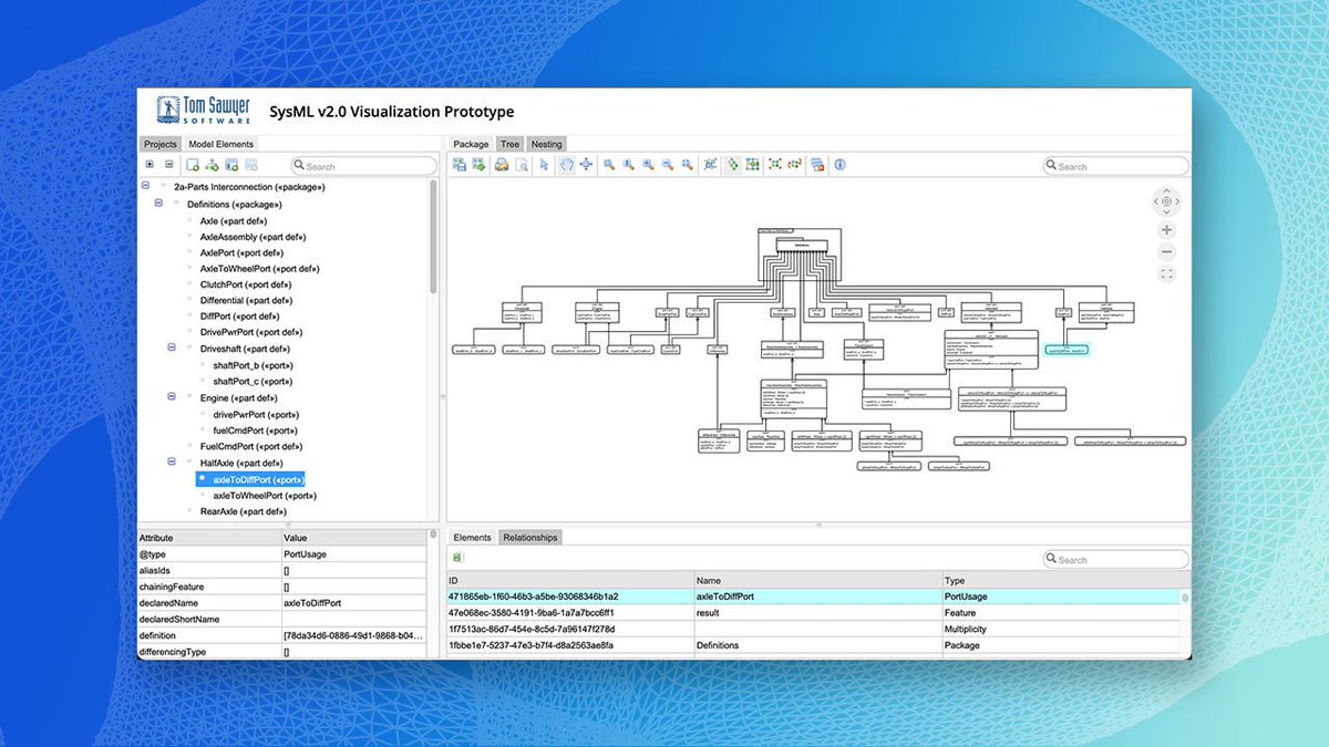 TSawyerSoftware's tweet image. Explore the future of #SysMLv2 with our prototype! This video showcases our prototype for the next-gen SysML standard, and how it can save time and enhance model interaction. Watch here: hubs.ly/Q02Lb_dJ0 #ModelBasedEngineering #OMG #graphvisualization #graphtechnology