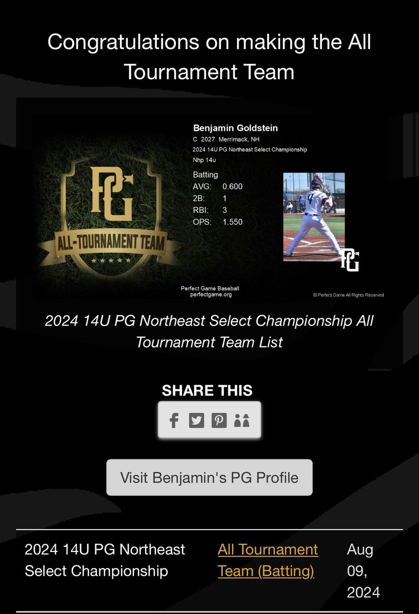 BGoldstein2704's tweet image. Had a solid season this year with @NHProspectsBC. Here are my stats for this summer

Hitting Stats:
(98 AB/133PA)
BA: .316
OBP: .481
OPS: .920
RBI: 19
H + BB: 60
R: 20
QAB: 75