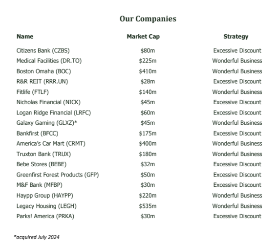 Clark Square Capital tweet media
