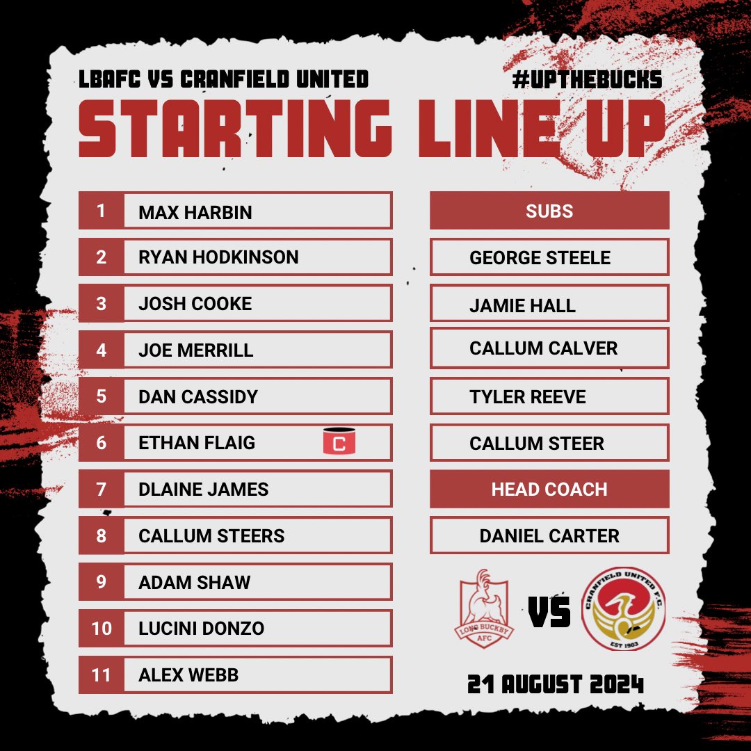 BuckbyAFC's tweet photo. Tonight’s line up for the bucks #upthebucks #nonleague #football https://t.co/l0IqZSOan7