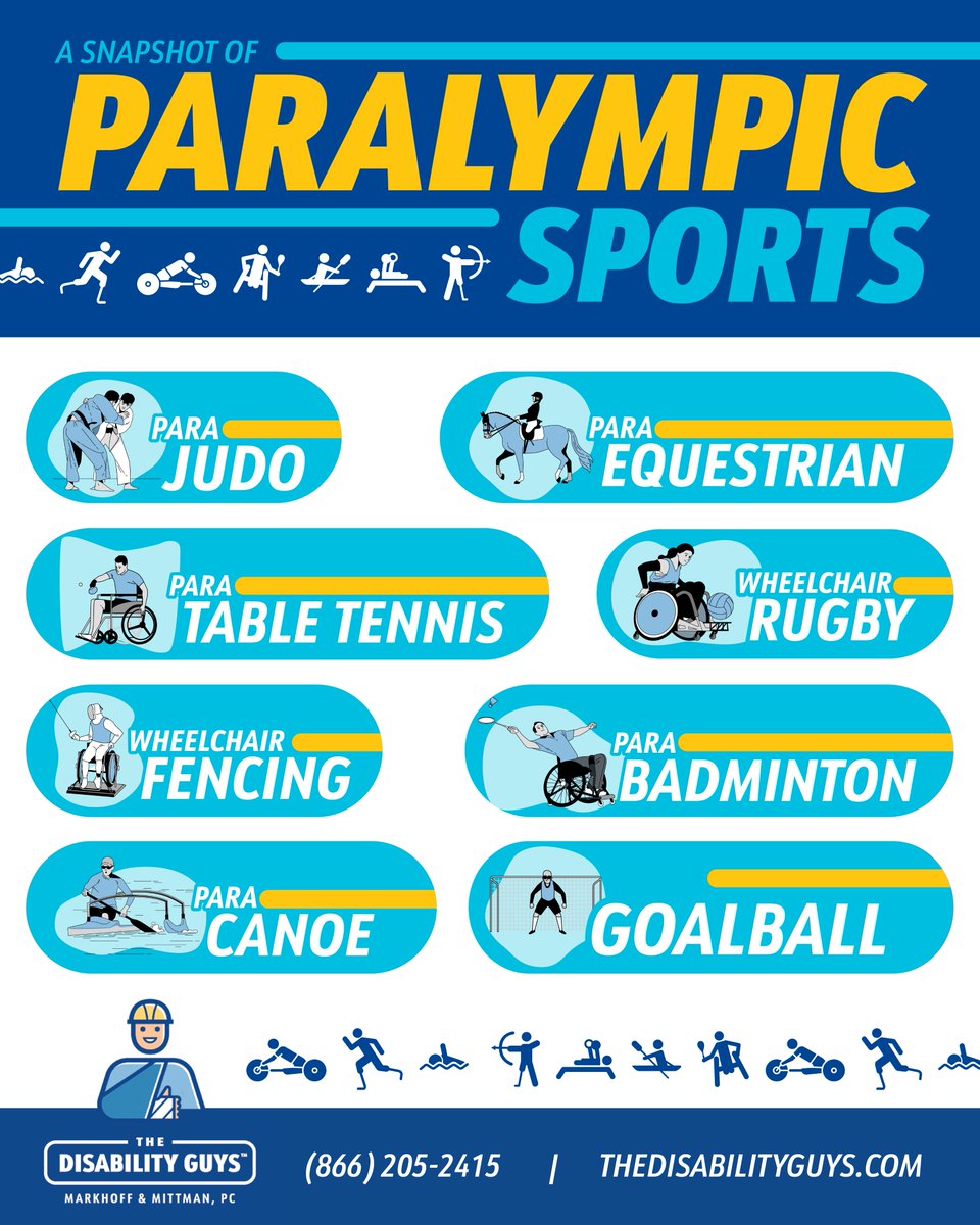 DisabilityGuys's tweet image. 🏅 The Paralympics are here, and we&apos;re excited to celebrate these incredible athletes! 🌍

They embody determination and strength, and we&apos;re proud to spotlight their achievements. What sport will you be watching?

#Paralympics2024 #AbilityOverDisability #TheDisabilityGuys