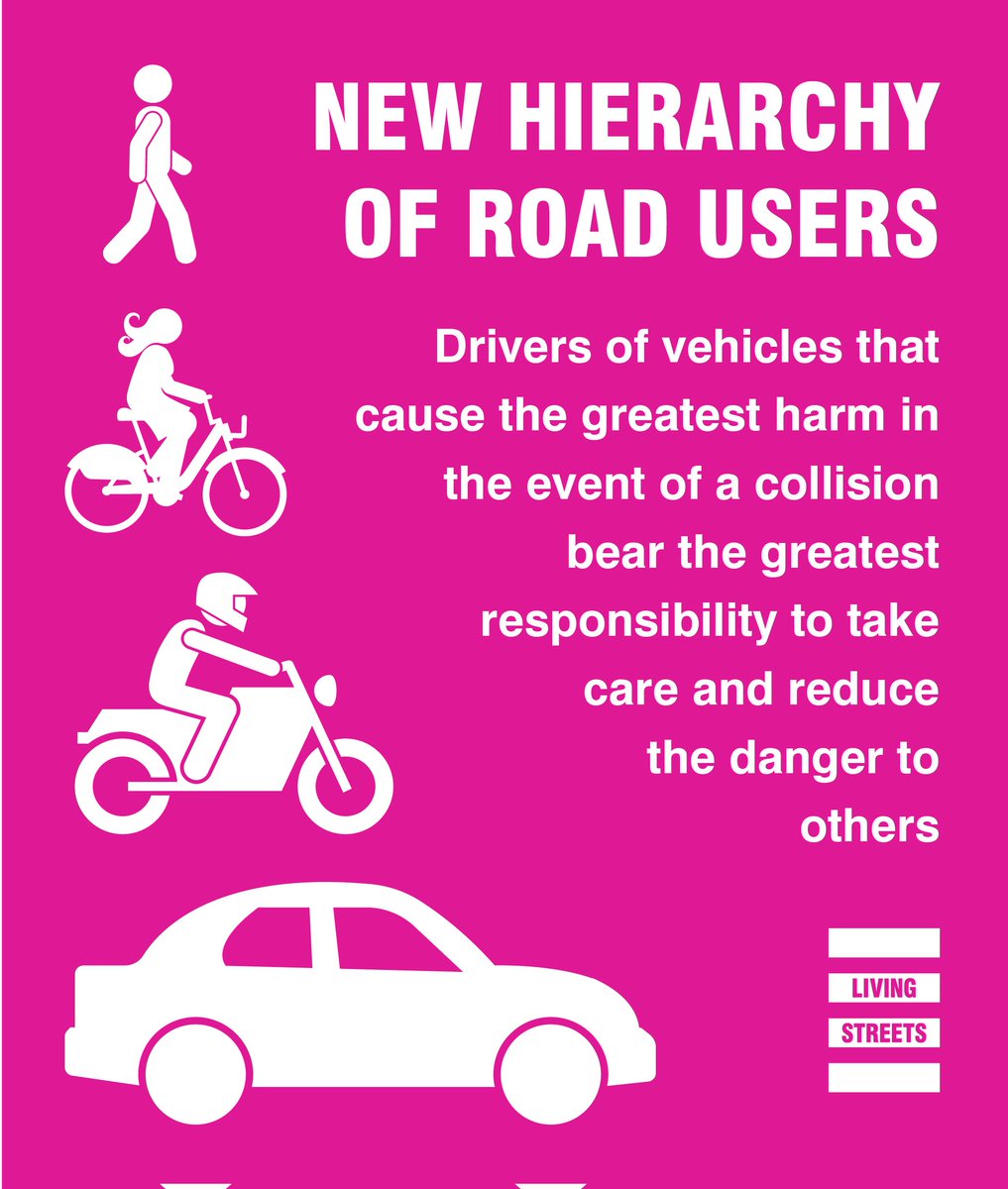 What about pavement parking which forces people onto busy roads? Pedestrians the most vulnerable road users but not protected.