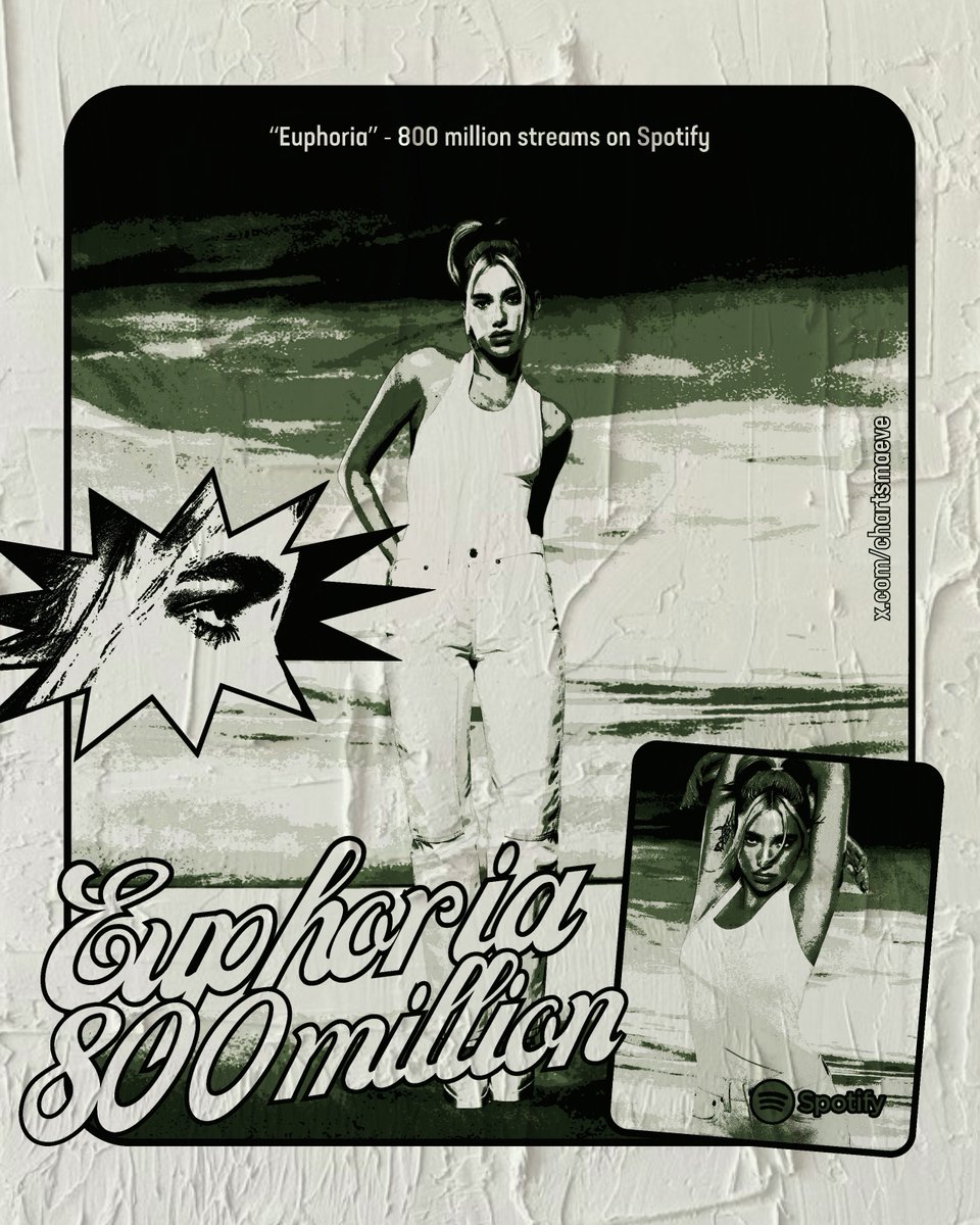 🎧 “Euphoria” ultrapassou 800 milhões de streams no Spotify!