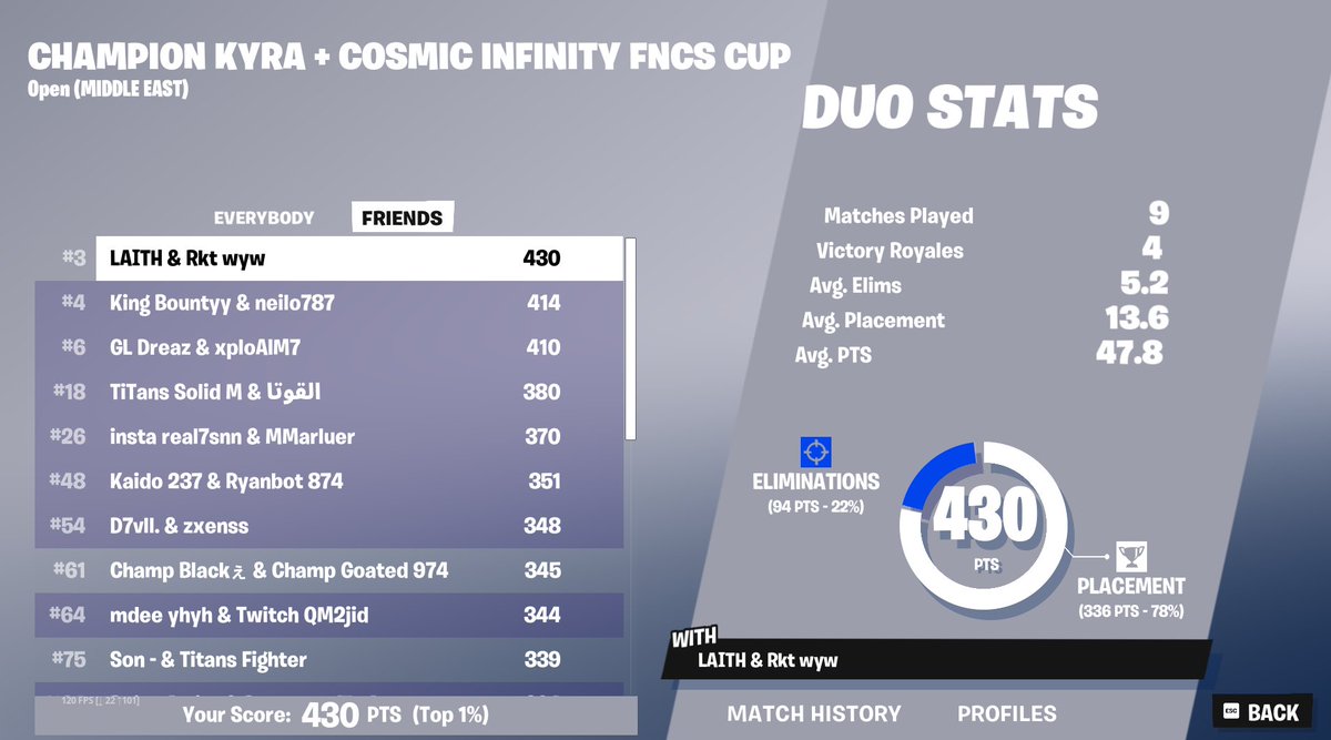 skin cup