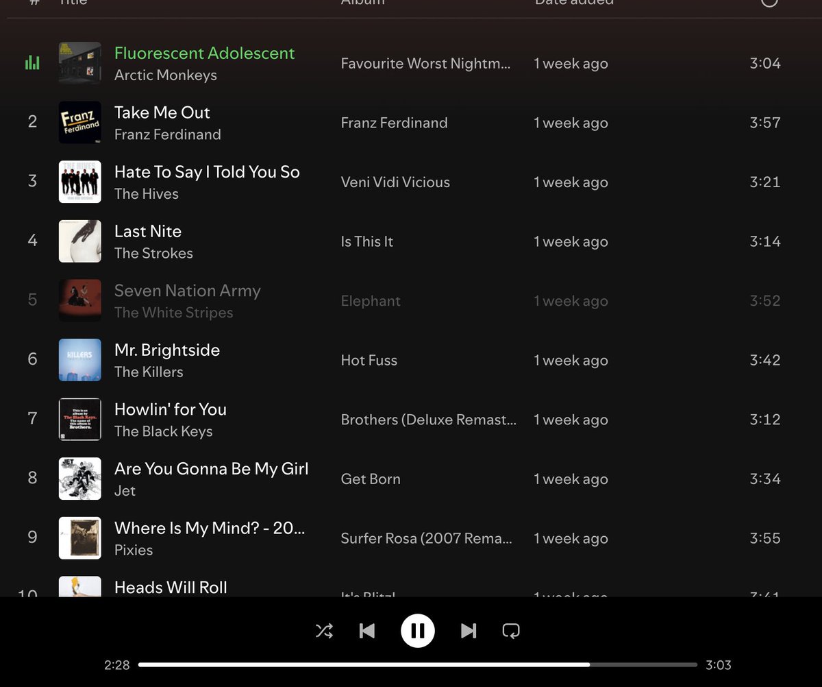 Не могу поверить, что наконец-то смог избавиться от этой проклятой песни в спотифай. Теперь могу слушать любой плейлист и не бояться, что его туда толкают!