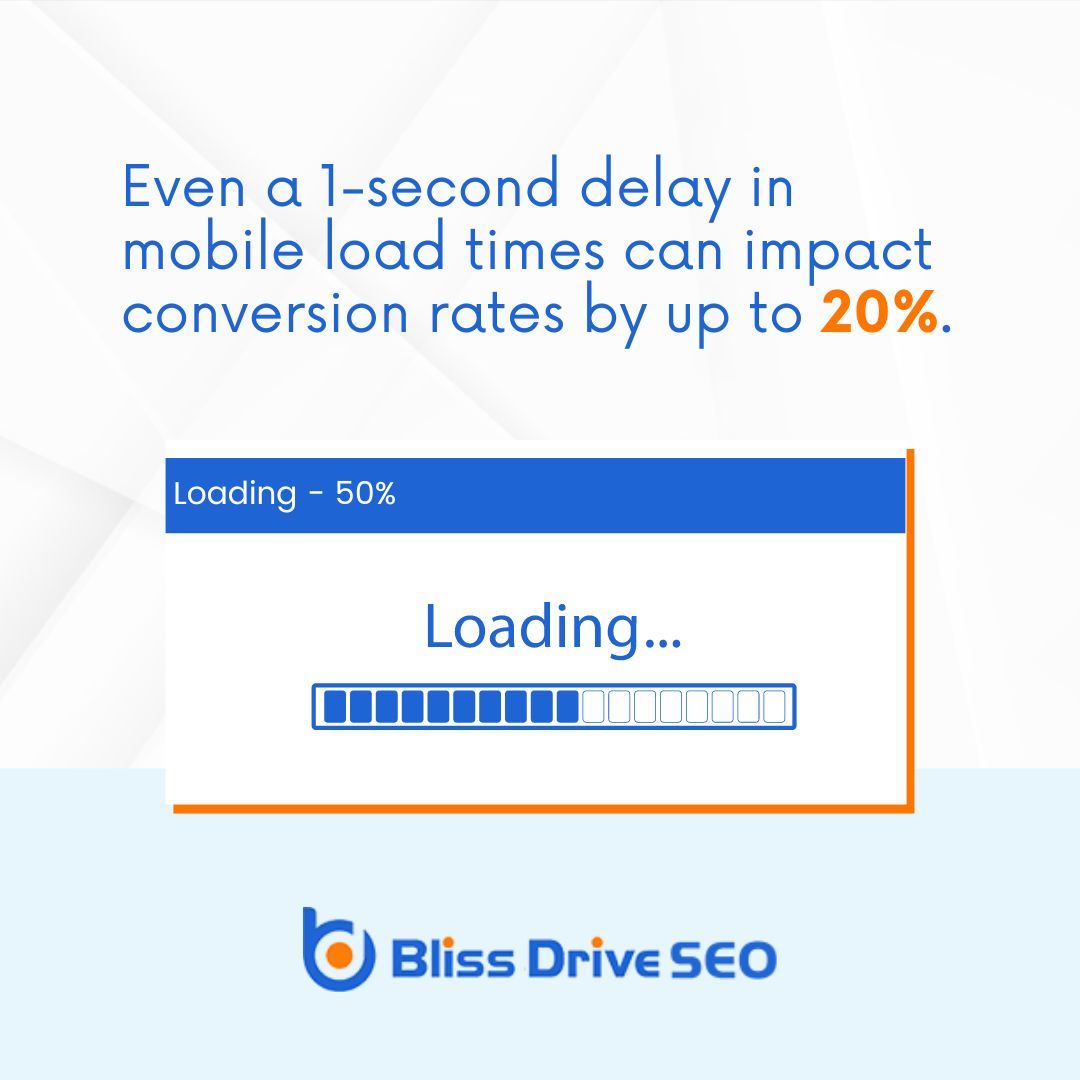Did you know your website's loading speed can make or break your #SEO?

Fast loading speed significantly improves the user experience and will #boost your  #searchengine rankings!

Need help? Contact #BlissDrive today! ➡️ bit.ly/3ypH1JD