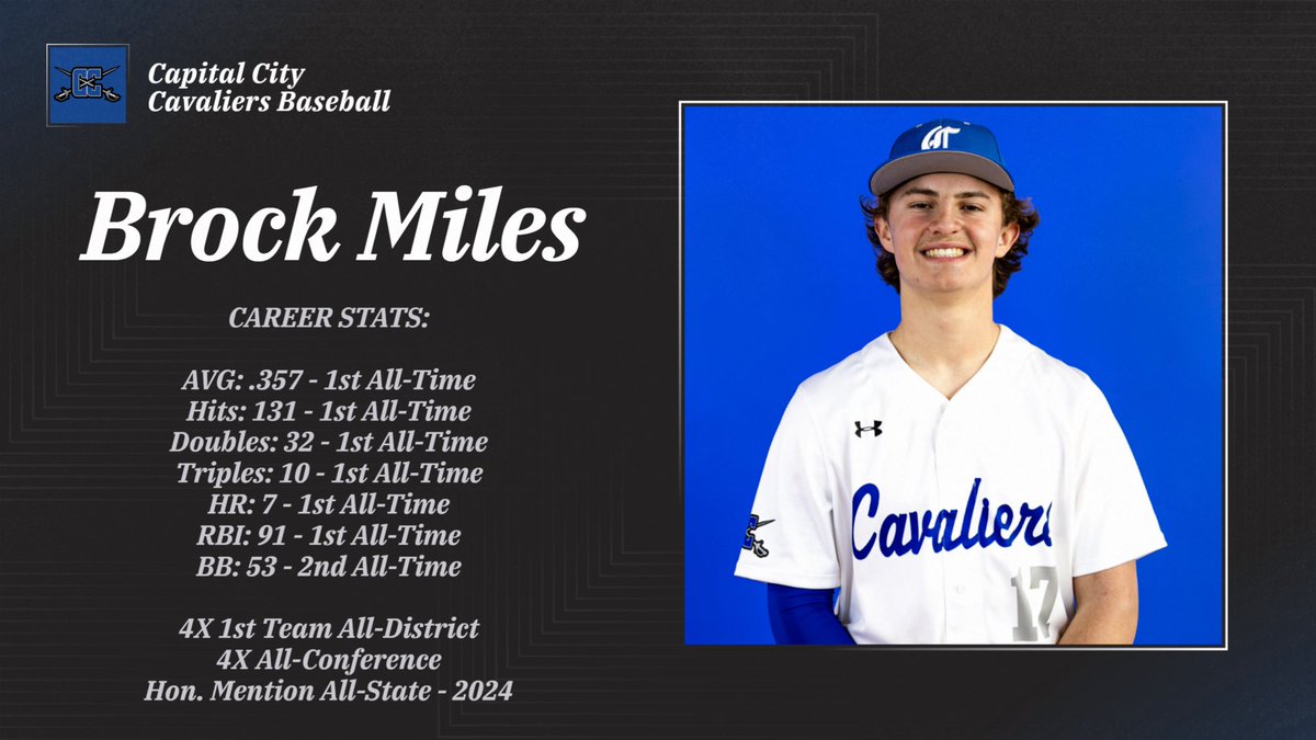 Capital City Baseball tweet media