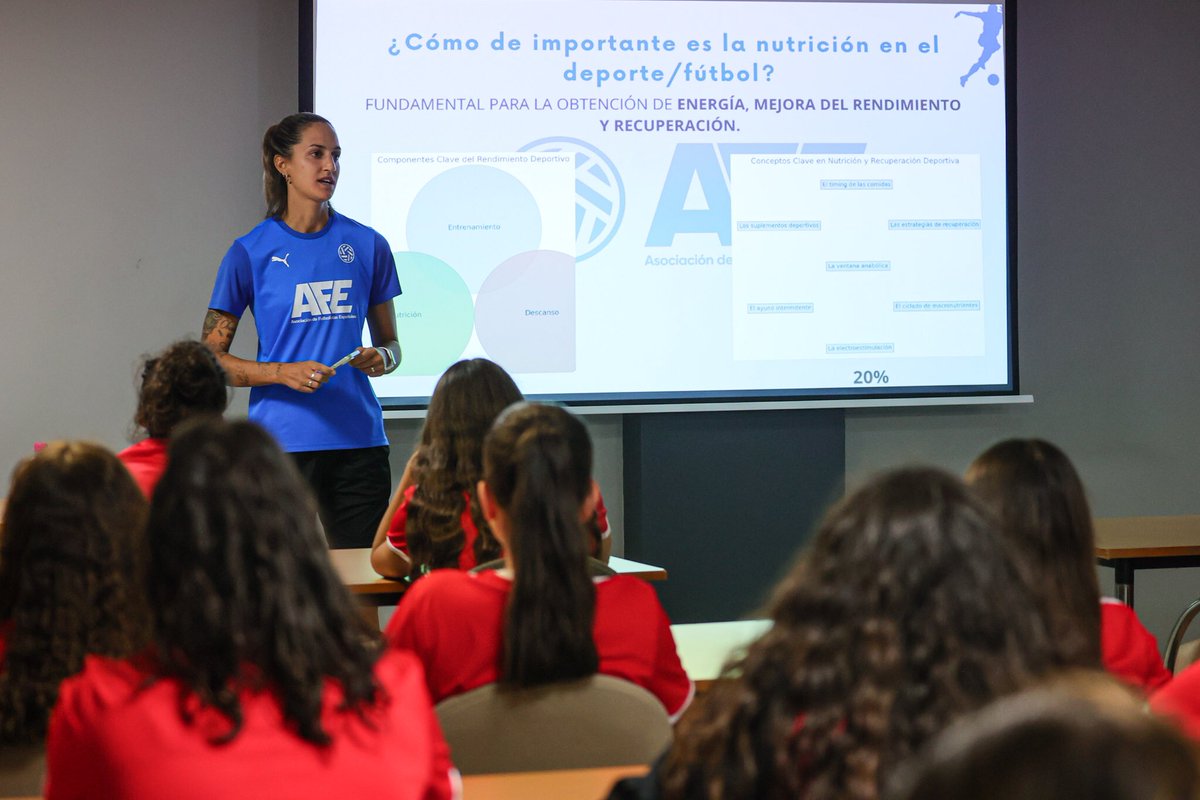 afefutbol's tweet photo. ⚽🔋 Sesión matinal de entrenamiento y fisioterapia.
 
🗣 Visita del presidente de #AFEFútbol, @davidaganzo.

🍎 Charla de nutrición, impartida por @luciaramirez_03, y técnico-táctica, por parte de @AlexEspi_.

#SesionesAFE FutFem https://t.co/2smzmTmm4e