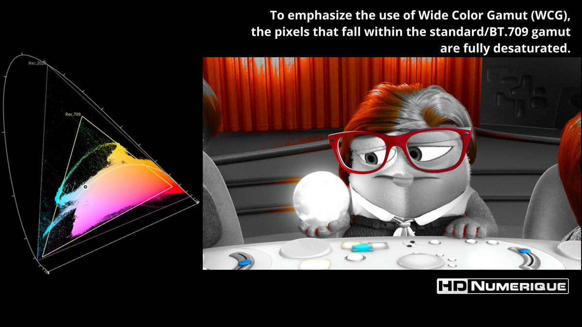 hdnumerique's tweet photo. 📢 C'est d'autant plus regrettable que les films d'animation peuvent réellement se démarquer en #UHD, surtout par l'apport d'un #HDR maîtrisé et d'un usage bien pensé de couleurs issues du #WideColorGamut.  
💡💭Il suffit de se rappeler de  l'exemple du premier  #ViceVersa (2015) dont l'apport était loin d'être négligeable, rappelez-vous !