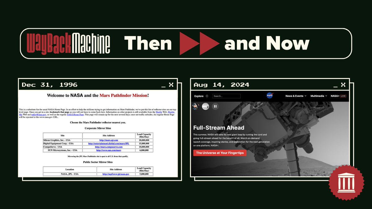 Internet Archive tweet media