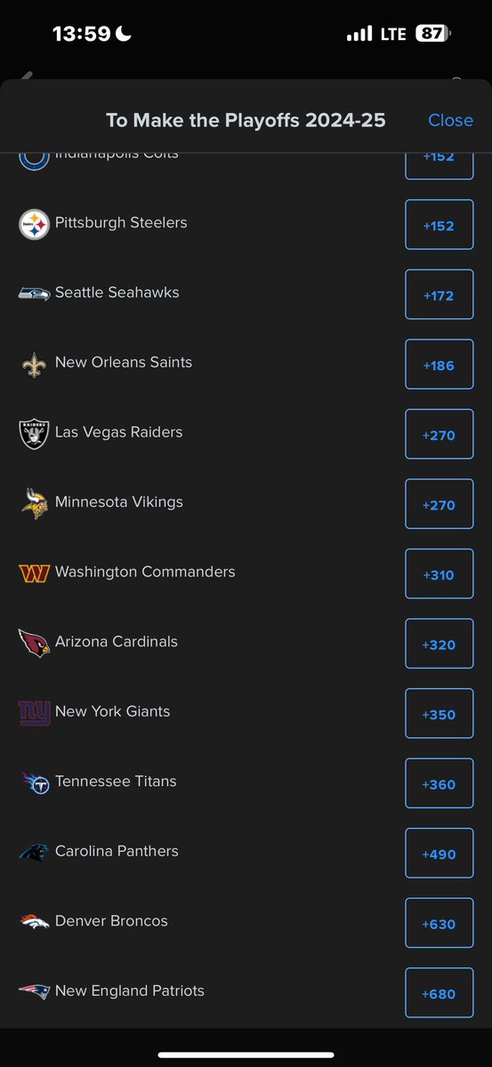 BizDoc07's tweet image. Broncos  2nd to last odds in Vegas to make playoffs