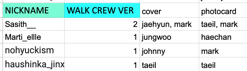 rora_sickness's tweet photo. #rora_update pacco preso. Sorting fatto, in foto. Purtroppo le photocard non sono state variegate.
Se volete aiutarmi a contattarvi per velocizzare le spedizioni, scrivetemi in dm per favore. Se no vi scrivo io entro fine settimana. https://t.co/eWa8VHd4lk