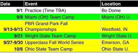 Looking Forward to Fall Baseball!