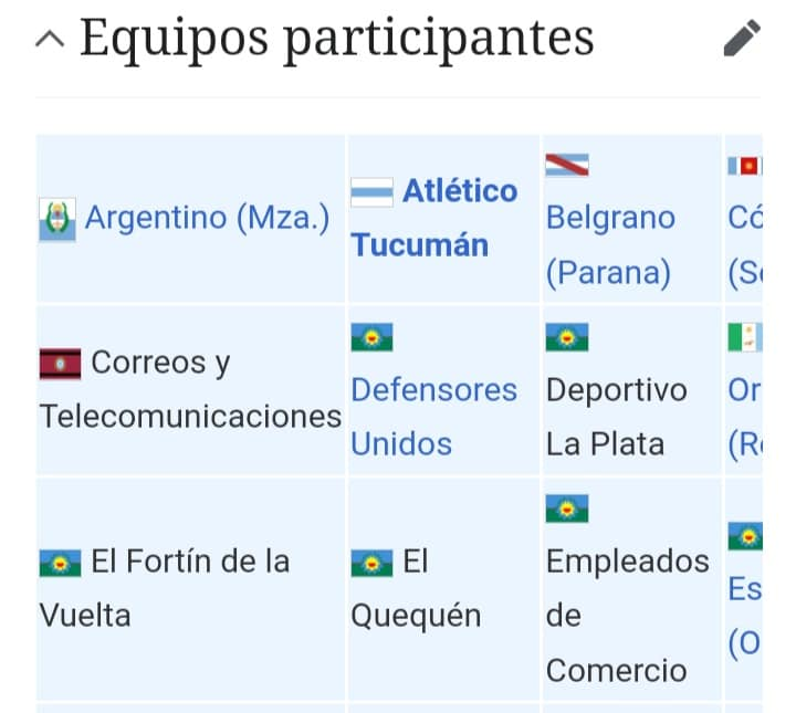 RockCirujaCba's tweet photo. como vas a ir a llorar a AFA un torneo del consejo federal que jugaste con gorriti de jujuy que no se presento y que en la final le ganaste a estacion el quequen cajetaaaaaa jajajjjaajajajajajajajajajajajajajajajajajaj
EL 70% DE ESOS CLUBES YA NO EXISTE CULEAAAAO jajajajajajja https://t.co/priP0rXZsu