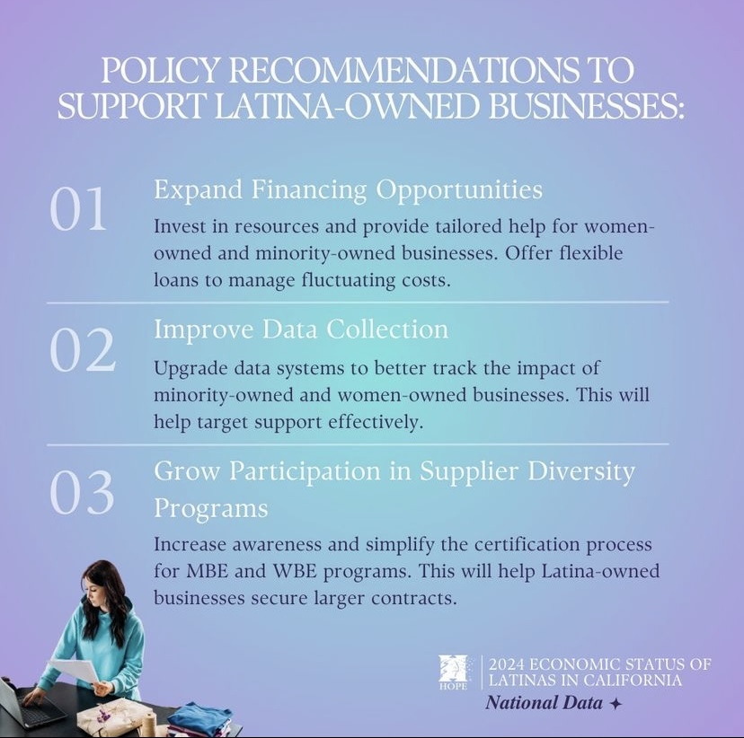 We’re excited to collaborate with <a href="/HOPELatinas/">HOPE</a> to elevate their findings on Latina entrepreneurship. Let’s uplift and empower! #VPEClientLove 
.
📷 from <a href="/HOPELatinas/">HOPE</a> on IG.
Access the report at latinas.org/eslrca24