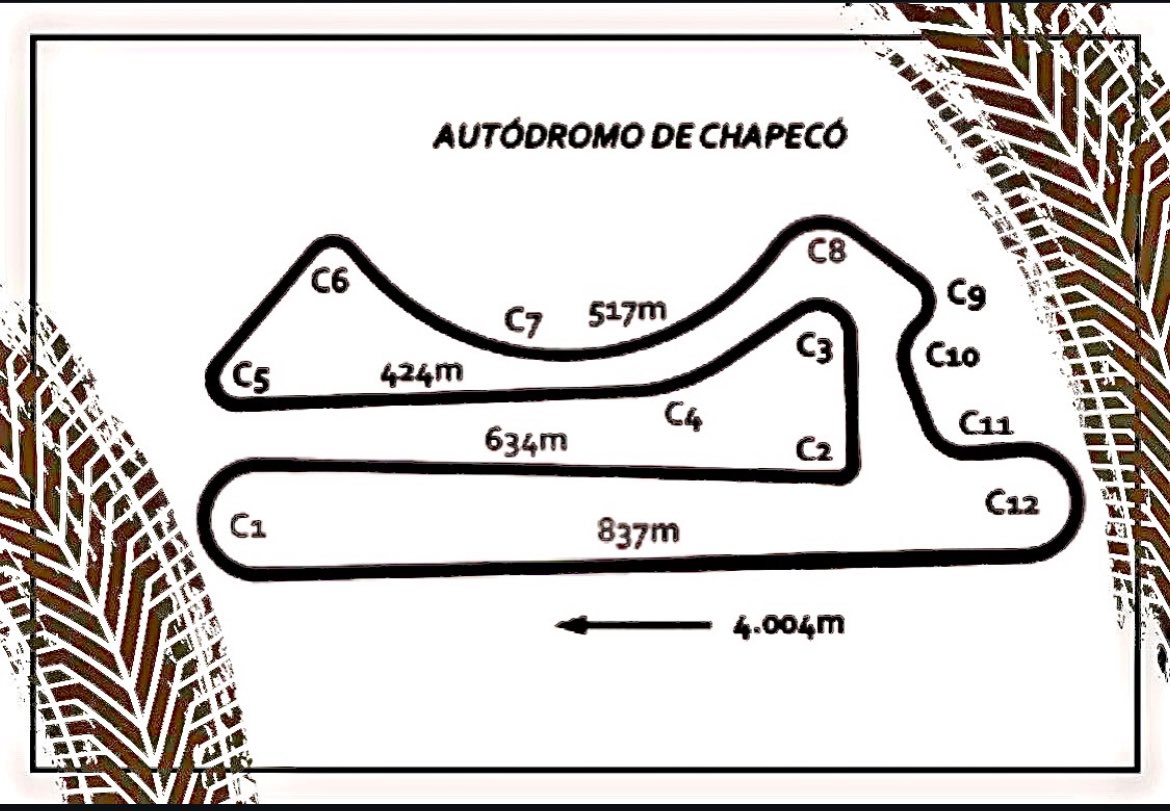 politta_c's tweet photo. Vocês sabiam que teremos um autódromo novo no Brasil?

Está sendo construindo um autódromo em Chapecó (SC). 
As obras já iniciaram e já da pra ver uma “cara” do traçado, este que vai ter 4004 metros, 12 curvas e 2 grandes retas. https://t.co/MJn4YF8f5K
