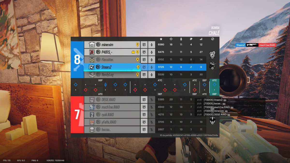 DRAGONSWHITE_R6's tweet photo. Aeeee rapaziada slkkk q jogao hj contra a RAIO e mais uma vez trouxemos a vitória seguimos invictos e esperando os fãs de plantão.
#goDGW
@CSLseries @D3MO19 @Flexxiin_R6 @mineirinhuuuu @NerdyLog @P4B1S @stars_R6 https://t.co/E1VCcbF4OQ