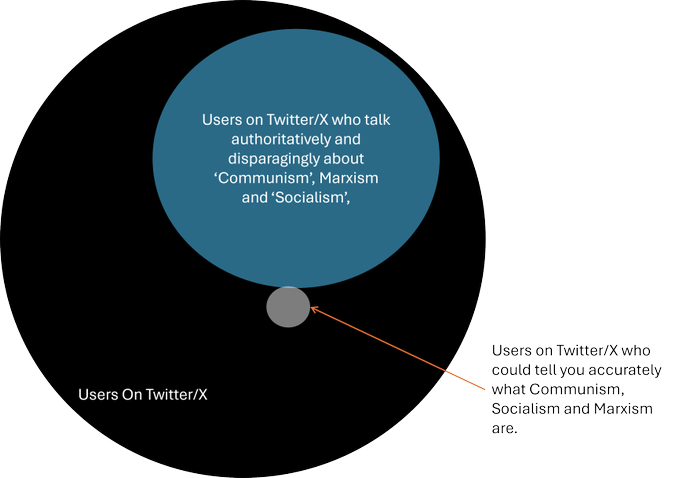 oliver skelton tweet media