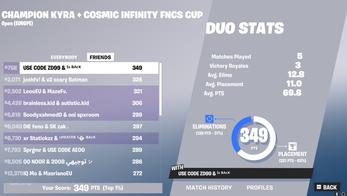 Ziad_allam99's tweet photo. Half hour late
sooo much AURAAAAAAAAA 😈💪
USE CODE ZD99 💖
ON STREAMMMMM BTW 🌀
5/3
#fortniteegypt #ZD99 #ziad_allam99 #فورت #فورتنايت #فورت_نايت https://t.co/krBW469kPu