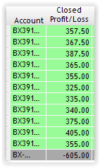 CrypticTrader2's tweet photo. DAY 27
I took a few days off. just trading sims. Today i stepped back and traded a bit started off slow but made a few good trades and ended green. I stopped trading PA's for a bit until i can get my psych good again.
@AverageJoeTradr
#AJTjungle #fundedtrader #futurestraders https://t.co/skGcdiVBqW