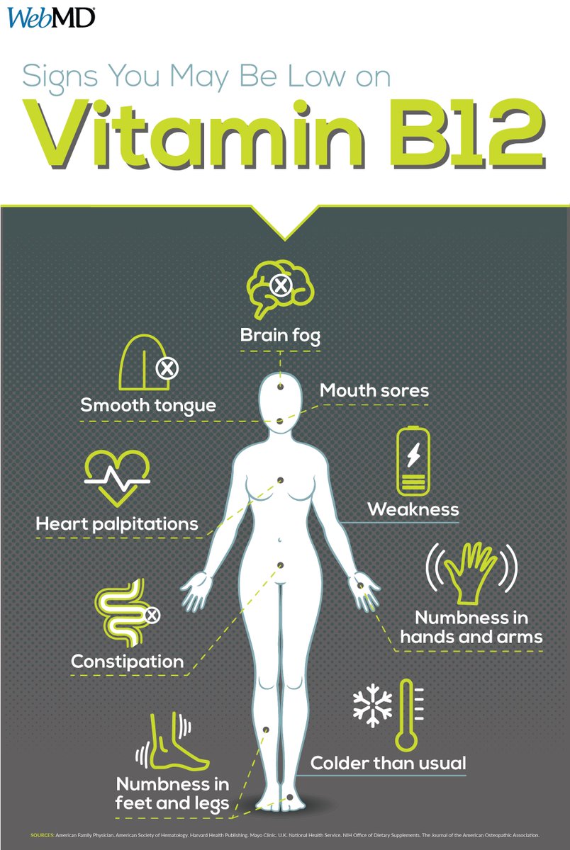 WebMD's tweet image. Your body needs vitamin B12 to keep blood cells healthy and to make your nerves work right. Here are some signs that you're low on this vitamin: wb.md/46ObCNz