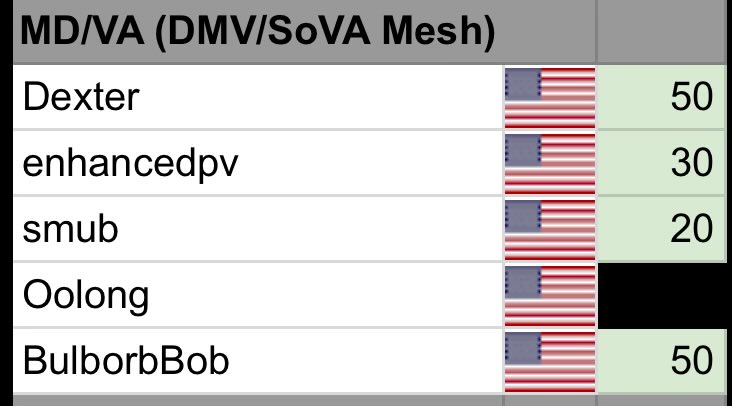 Ojwaddler tweet media