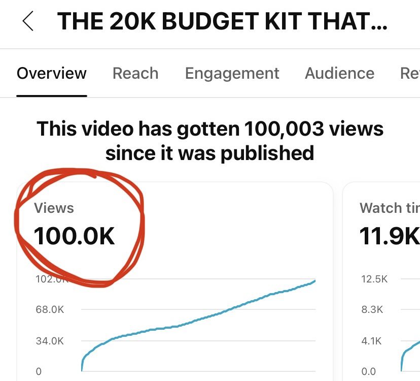 PyumaTv's tweet image. 1️⃣0️⃣0️⃣,0️⃣0️⃣0️⃣  🎉 

IT HIT IT! My first YouTube video to hit 100k. Never thought would I actually would hit this milestone. Shout out @ghostsoftabor once again for making a such a good game…. Ps could I mayyyybee get the creator role in the discord 😏