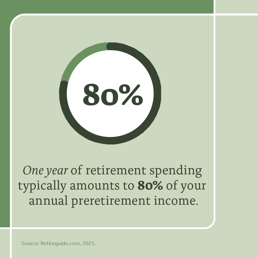 AveWealthMike's tweet photo. Summer break meant spending more time with the grandkids, but what will that mean for your savings? From budgeting tips to retirement income strategies, I can help you make the most of your retirement. Reach out, and let's discuss your goals together. https://t.co/wirjJsP5hD