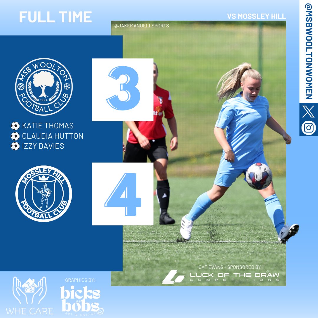 𝗙𝗨𝗟𝗟-𝗧𝗜𝗠𝗘: Woolton 3 - 4 Mossley Hill. A much improved second half but not enough to get something from the game. 

Attention now turns to Sunday at Simpsons!