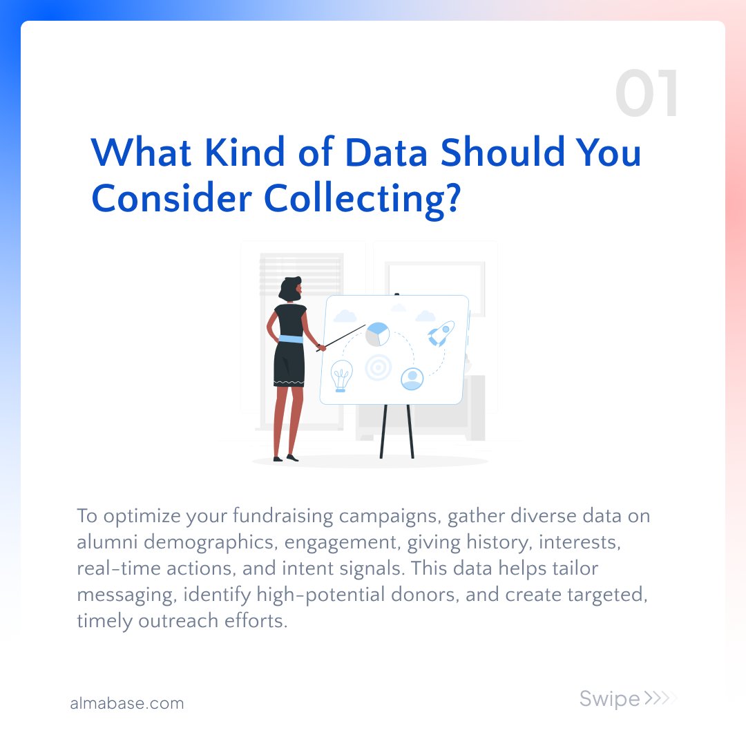 Almabase tweet media