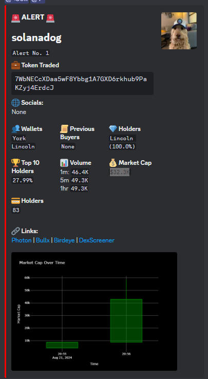 Gnosis Tools tweet media