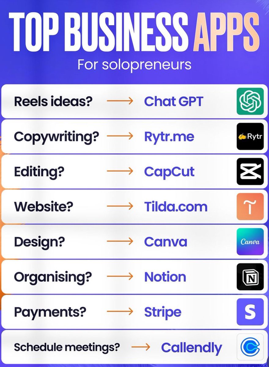 Startigo tweet media