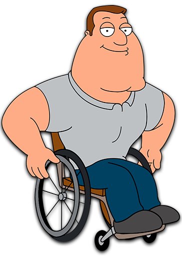 Click the Joe