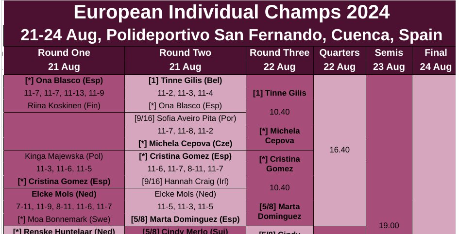 Squash Site tweet media