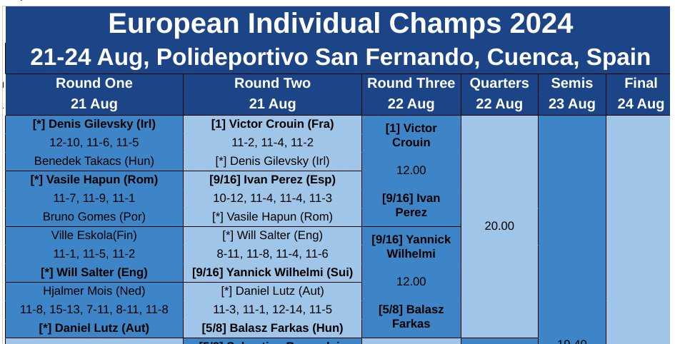 Squash Site tweet media