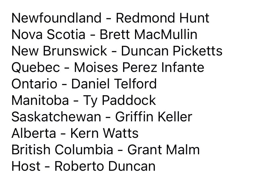 Canadian Amateur Baseball Central tweet media