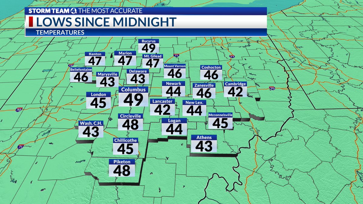 DaveNBC4's tweet image. What a chilly start to the day today 🥶

It was the 3rd coldest start to 8/21, and the coldest since 1969 (48°) here in Columbus.

It will not be quite as cold tonight, but close!

Full forecast: nbc4i.com/weather
@nbc4i #ohwx #lows #brrrr