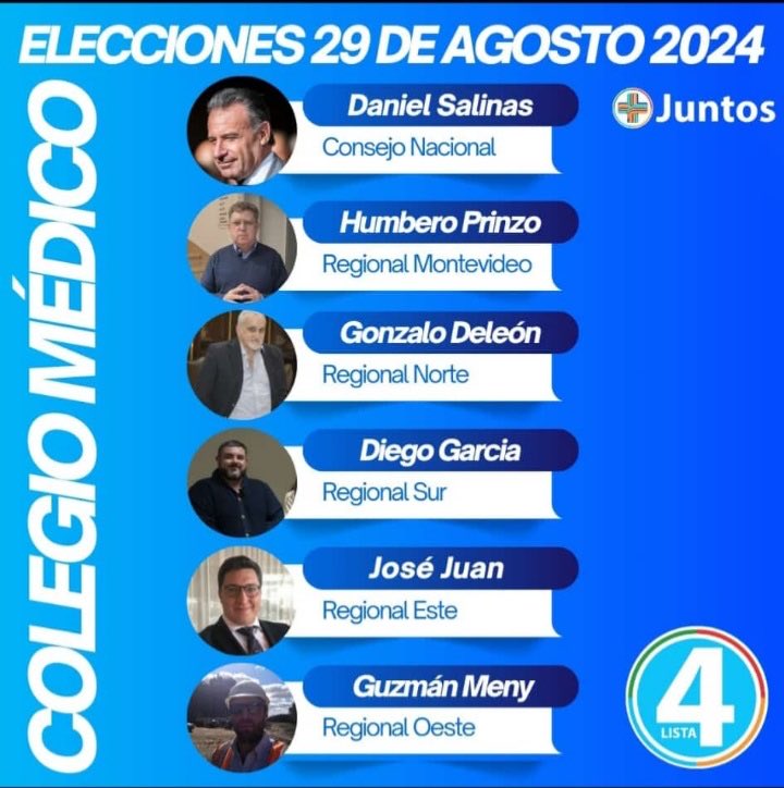 Fernando Repetto (@fernandorepett0) on Twitter photo 