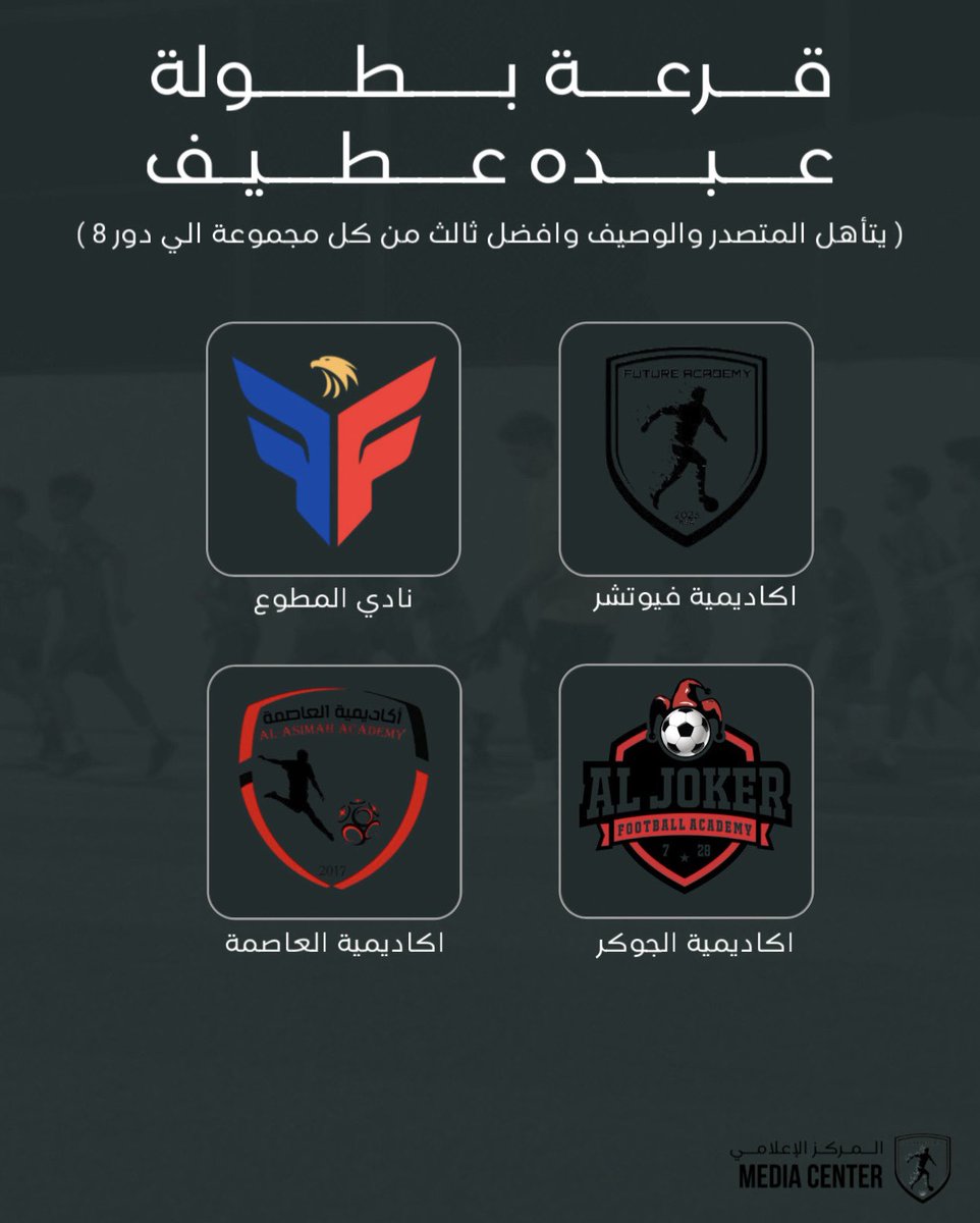 ACADEMY_FUTURE1's tweet photo. قرعة البطولة 🤩🏆
#LETS_GO_FUTURE https://t.co/zxRy3h3SGz